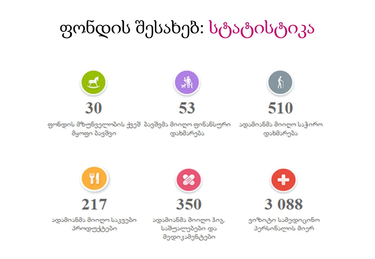 The September Report of “Social Partnership” image