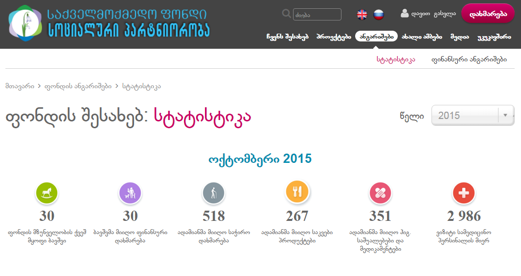 October Report of “Social Partnership” image