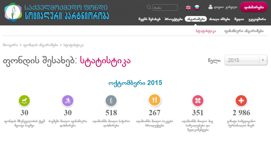 October Report of “Social Partnership” image