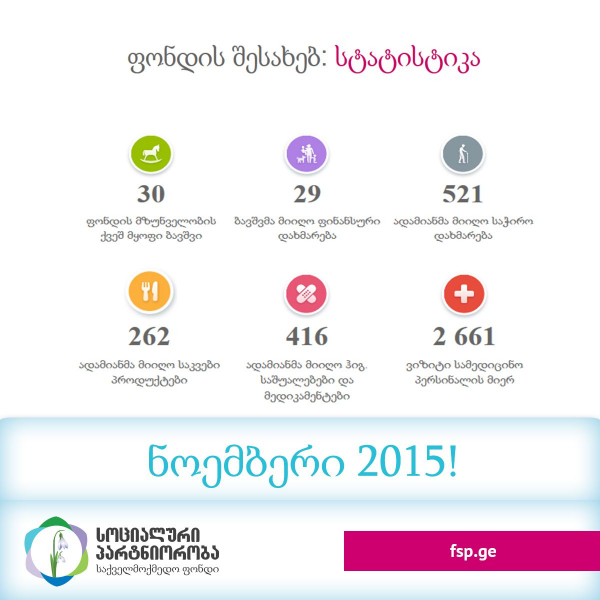November Report of “Social Partnership” image