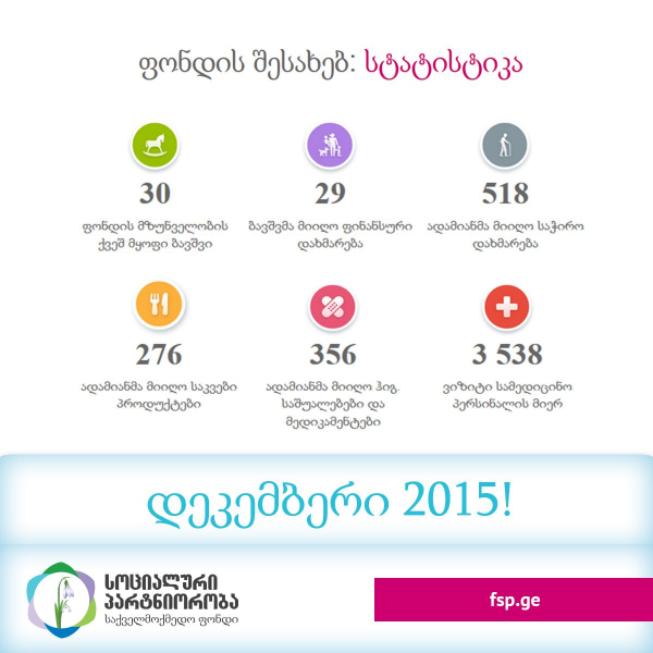 December Report of “Social Partnership” image